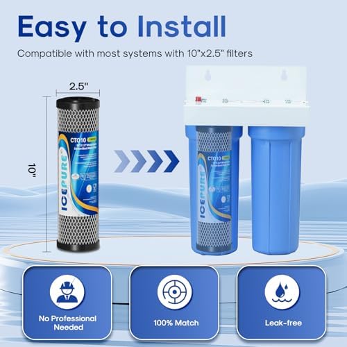 ICEPURE 1 Micron 2.5" x 10" Whole House CTO Carbon Sediment Water Filter Cartridge Compatible with DuPont WFPFC8002, WFPFC9001, SCWH-5, WHCF-WHWC, WHCF-WHWC, FXWTC, CBC-10, RO Unit, Pack of 2 - Image 6