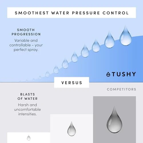TUSHY Fresh Bidet: Ultra Slim Toilet Seat Attachment (Non-Electric Self-Cleaning Hygienic Nozzle) Easy DIY Install <10 Min | Adjustable Water Pressure Control, Silver Knob - Image 3