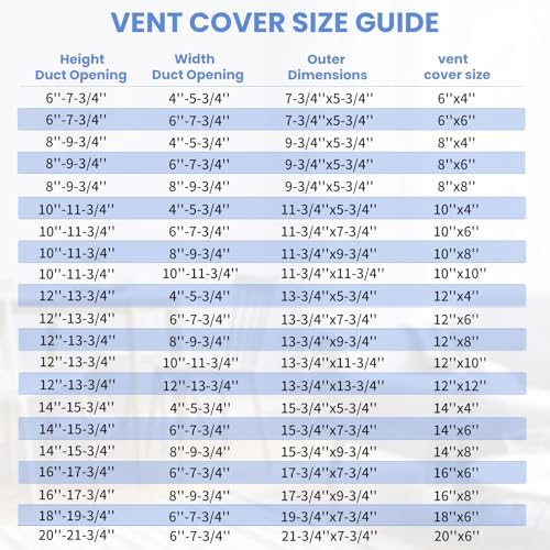 12 x 8 Inch [Duct Opening] Air Vent Covers for Wall or Ceiling - High Airflow 2 Way Steel Ventilation - Adjustable Wall/Ceiling Register, 13-3/4 Inch x 9-3/4 Inch [Overall Dimensions] - Image 8