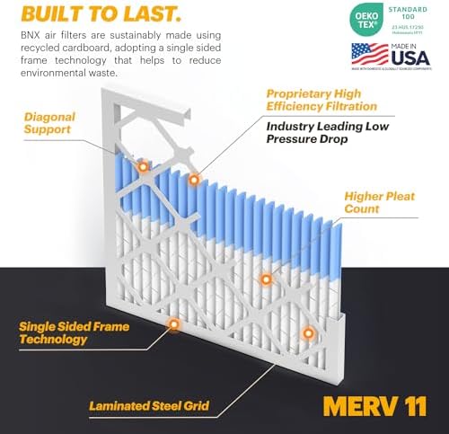 BNX TruFilter 16x25x1 Air Filter MERV 11 (6-Pack) - MADE IN USA - Allergen Defense Electrostatic Pleated Air Conditioner HVAC AC Furnace Filters for Allergies, Dust, Pet, Smoke, Allergy MPR 1200 FPR 7 - Image 4