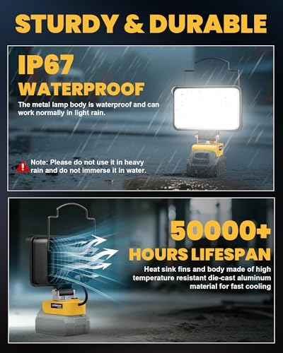 Cordless for Dewalt 20V Max LED Work Light, LIVOWALNY 78W 7800LM 5" 20V Battery Flashlights with USB & Type-C & Low Voltage Protection & 140° Pivoting Head for Emergency, Outdoors and Job Site Light - Image 5