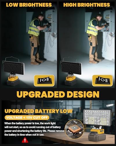 Cordless 20V LED Work Light for Dewalt 20V Max Battery, LIVOWALNY 100W 10000LM 7" Floodlight, LED Flashlights with USB & Type-C & Low Voltage Protection & 140° Pivoting Head for Emergency and Job Site - Image 7