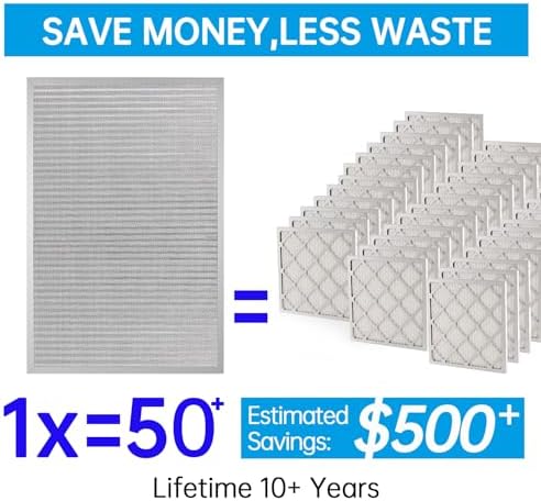UBeesize 20x30x1 Reusable Electrostatic Air Filter HVAC AC Furnace Filter,MERV 8,Washable, Lasts a Lifetime,Permanent Air Filter,Breathe Fresher,Home And Office(Actual Size:19.5x29.65x0.82 Inch) - Image 2