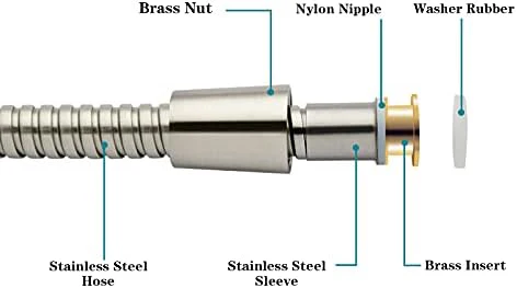 BRIGHT SHOWERS Shower Hose For Hand Held Shower Heads, 96 Inches Cord Extra Long Stainless Steel Hand Shower Hose, Ultra-Flexible Replacement Part with Brass Insert, Brushed Nickel - Image 2