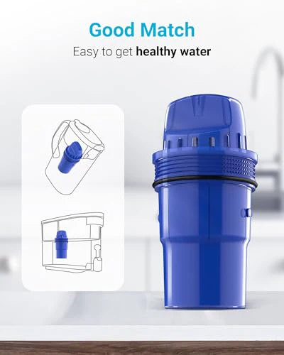 4 Packs Pitcher Water Filter Replacement for All PUR®, PUR® Plus Pitcher and Dispenser Filtration Systems, CRF950Z, PPF951K, PPF900Z, NSF Certified, AQUA CREST - Image 3