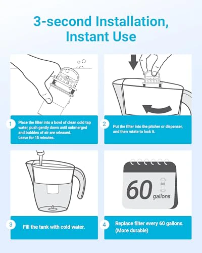 4 Packs Pitcher Water Filter Replacement for All PUR®, PUR® Plus Pitcher and Dispenser Filtration Systems, CRF950Z, PPF951K, PPF900Z, NSF Certified, AQUA CREST - Image 7