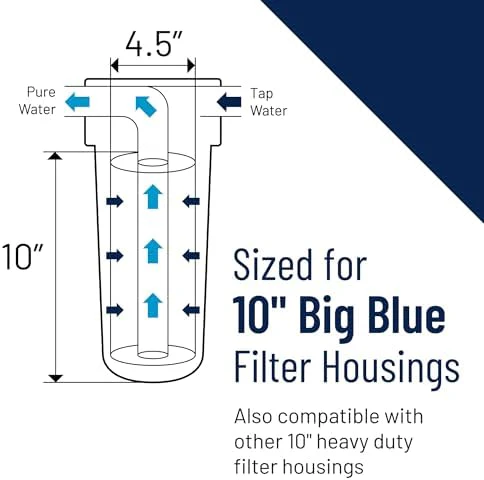 Pentair Pentek DGD-5005 Big Blue Water Filter, 10-Inch Whole House Sediment Filter Cartridge Replacement, Dual-Gradient Density Spun Polypropylene, 10" x 4.5", 5 Micron, Pack of 2 - Image 6