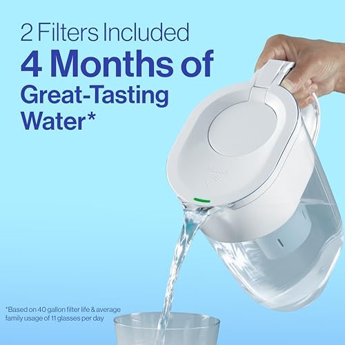 Brita Plus Water Filter, BPA-Free, High-Density Replacement Filter for Pitchers and Dispensers, Reduces 2x Contaminants*, Lasts Two Months or 40 Gallons, Includes 2 Filters - Image 8