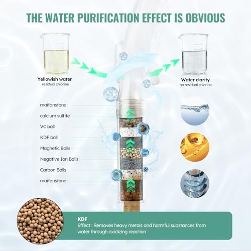 SR SUN RISE Filtered Shower Head with Handheld, High Pressure 9 Spray Mode Brushed Nickel Showerhead with Filters, detachable shower head,Water Softener Filters Beads for Hard Water - Remove Chlorine - Image 2