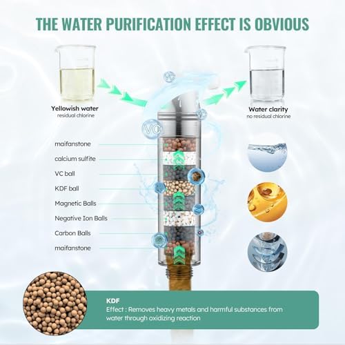 Filtered Shower Head with Handheld, High Pressure 9 Spray Mode Chrome Showerhead with Filters,detachable shower head,Water Softener Filters Beads for Hard Water -Remove Chlorine - Image 2