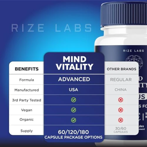 Mind Vitality Focus Brain Supplement to Boost Focus and Concentration & Avoid Mid-Afternoon Fatigue, Advanced Formula - Pack of 5(300 Capsules) - Image 9