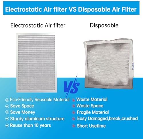 UBeesize 14x20x1 Reusable Electrostatic Air Filter HVAC AC Furnace Filter,MERV 8, Washable, Lasts a Lifetime,Permanent Air Filter,Breathe Fresher,Home And Office(Actual Size:13.5x19.5x0.82 Inch) - Image 4