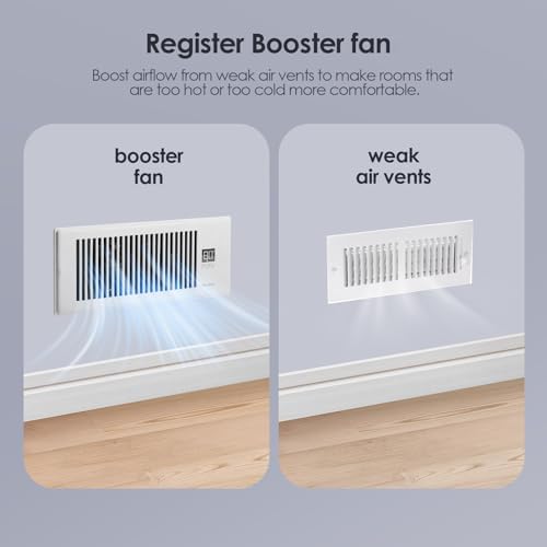 Quiet Register Booster Fan Fits 4" x 12" Register Holes, 10-Speed Smart Heating Cooling AC Vent Fan with Remote Control and Thermostat Control - White - Image 2