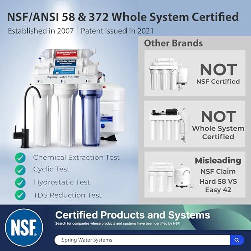 iSpring RCC7AK-BLK, NSF/ANSI 58 Certified Alkaline 6-Stage Reverse Osmosis System pH+ Remineralization RO Under Sink System with Stylish Black RO Faucet Easy Top-Mounted Faucet Design with U.S. Patent - Image 5