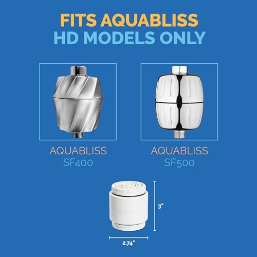 AquaBliss HD Revitalizing Shower Filter Replacement Cartridge For SF400 & SF500-2x Vitamin C + Minerals for Silky Hair, Glowing Skin, Strong Nails. 3-Pack (SFC400) - Image 6