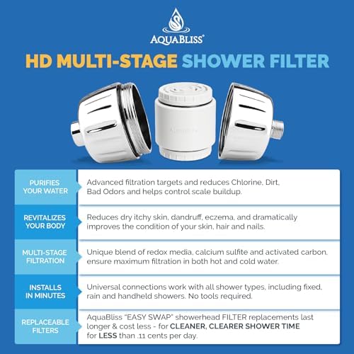 AquaBliss HD Multi Stage Shower Filter Replacement Cartridge for SF400 & SF500-48x Heavy Duty Detox Power. Kiss Itching, Breakage & Dullness Goodbye. Reduce Rust, Chlorine, Toxins. 3-Pack (SFC500) - Image 3