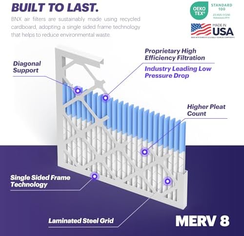 BNX TruFilter 12x12x1 Air Filter MERV 8 (6-Pack) - MADE IN USA – Dust & Pet Defense Pleated Air Conditioner HVAC AC Furnace Filters for Dust, Pet, Mold, Pollen MPR 600 – 700 & FPR 5 - Image 4