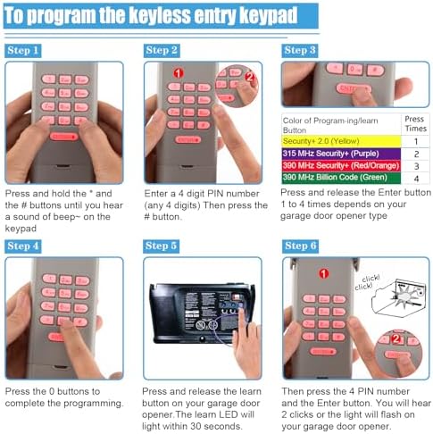 Garage Door Opener Keypad with 2 Garage Door Opener Remote for Liftmaster Chamberlain Craftsman Garage Door Opener Remote Keypad 877MAX 893LM 893Max 971LM 371LM, Purple Yellow Red Orange Learn Button - Image 7