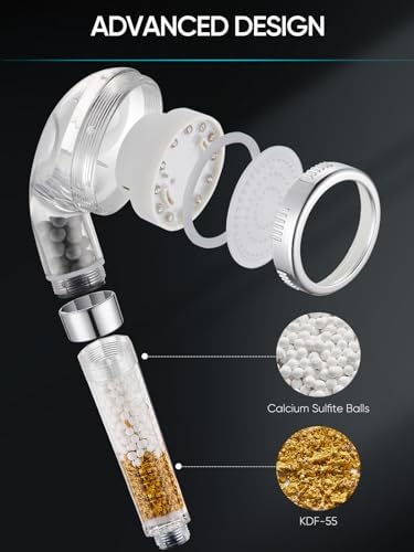 Cobbe Filtered LED Shower Head with Handheld, Color Changing, High Pressure Shower Head with Filter, Water Saving Spray Handheld Showerheads with Hose and Base for Dry Skin & Hair - Image 4