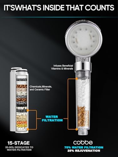 Cobbe Filtered LED Shower Head with Handheld, Color Changing, High Pressure Shower Head with Filter, Water Saving Spray Handheld Showerheads with Hose and Base for Dry Skin & Hair - Image 6