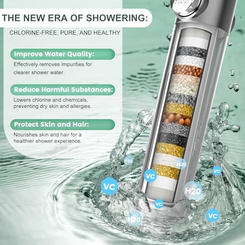 Shower Filter for Handheld Shower Head, 2 Pack 18 Stage Replacement Filters for Hard Water Remove Chlorine and Harmful Substances - Image 3
