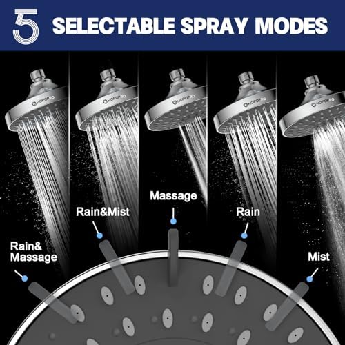 HOPOPRO 5-Mode High Pressure Shower Head - The Washington Post, NBC News, Today TV Show Recommended - High Flow Fixed Showerheads (6 Inch Chrome) - Image 2
