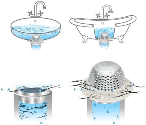 LEKEYE Shower Drain Hair Catcher/Shower Drain Cover/Drain Protector for Pop-Up & Regular Drains(Light Gray) - Image 6