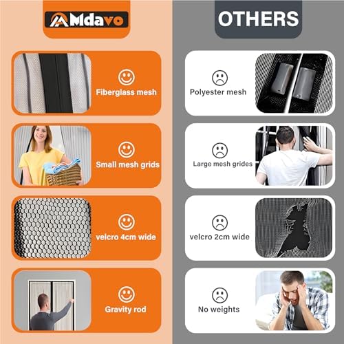 Mesh Screen with Magnetic Closure-Keeps Bugs Out Let Breeze in, Heavy Duty - Pet and Kid Friendly, Works with Front, Sliding Doors (38 x 82 Inch) Gray - Image 4