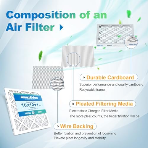 10x10x1 AC Air Filter MERV 8 (6-Pack) MPR 600 FPR 5 HVAC Furnace Pleated Filters Dust Defense Air Filters Replacement (Exact Dimensions: 9.81x9.81x0.81 Inches) - Image 3