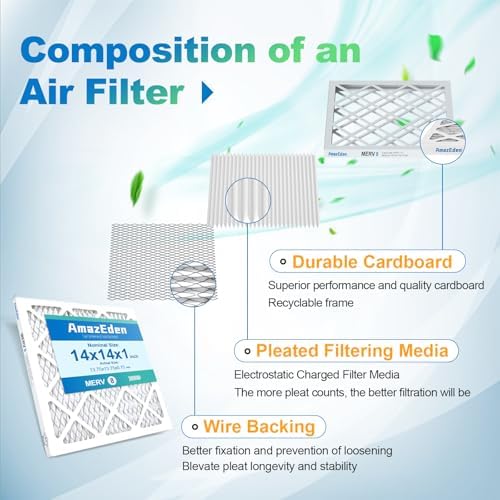 14x14x1 Air Filter MERV 8 (4-Pack) MPR 600 FPR 5 HVAC AC Pleated Filters Furnace Filters Dust Defense Replacement for Home Office (Actual Size: 13.75x13.75x0.75 Inches) - Image 3