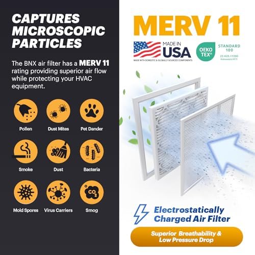 BNX TruFilter 20x25x4 (19.5’’ x 24.5’’ x 3.63‘’ Slim Fit) MERV 11 Air Filter 2-Pack - MADE IN USA - Air Conditioner Furnace Filters HVAC AC Furnace Filters for Allergy Dust, Pet, Mold, MPR 1200 FPR 7 - Image 3