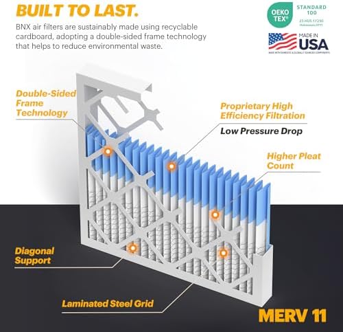 BNX TruFilter 20x25x4 (19.5’’ x 24.5’’ x 3.63‘’ Slim Fit) MERV 11 Air Filter 2-Pack - MADE IN USA - Air Conditioner Furnace Filters HVAC AC Furnace Filters for Allergy Dust, Pet, Mold, MPR 1200 FPR 7 - Image 4