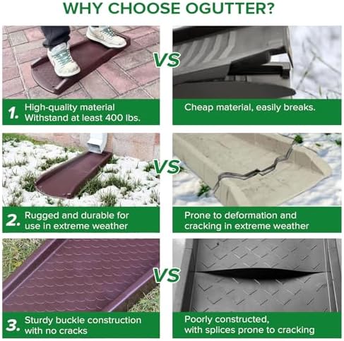 Splash Blocks for Gutters Downspouts, 24" Downspout Extensions for Rain Water Drainage, Thickened Gutter Splash Guard with Fixing Piles(2 Pack, Brown) - Image 2