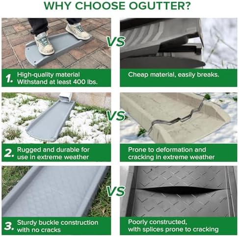 Splash Blocks for Gutters Downspouts, 24" Downspout Extensions for Rain Water Drainage, Thickened Gutter Splash Guard with Fixing Piles(2 Pack, Gray) - Image 2