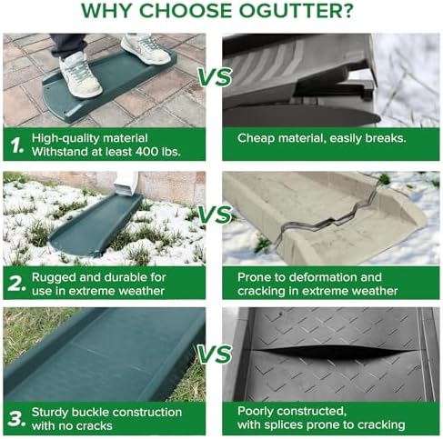 Splash Blocks for Gutters Downspouts, 24" Downspout Extensions for Rain Water Drainage, Thickened Gutter Splash Guard with Fixing Piles(2 Pack, Green) - Image 2