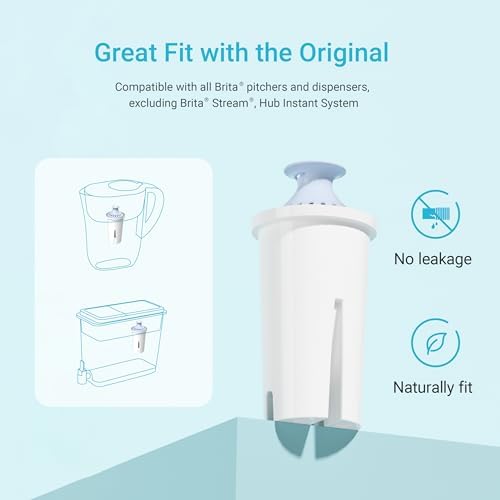 AQUA CREST Alkaline Water Filter, Intended for Brita® Pitchers and Dispensers, Everyday, UltraMax, Metro+, XL and More, NSF Certified, 2 Months, 3 Count, Mineralized Alkaline Water, Increases Water PH - Image 4