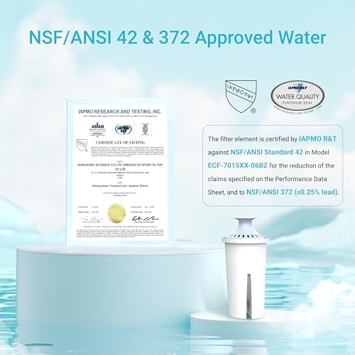 AQUA CREST Alkaline Water Filter, Intended for Brita® Pitchers and Dispensers, Everyday, UltraMax, Metro+, XL and More, NSF Certified, 2 Months, 6 Count, Mineralized Alkaline Water, Increases Water PH - Image 3