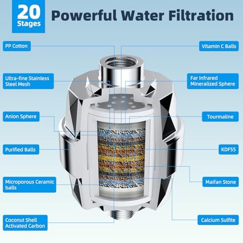 Hibbent All Metal 12'' Dual Filtered Rainfall Shower Head Combo, High Pressure Handheld Shower Head with 12'' Adjustable Curved Extension Arm, 20 Stage Shower Filter, 10-spray, 71'' Hose, Chrome - Image 3