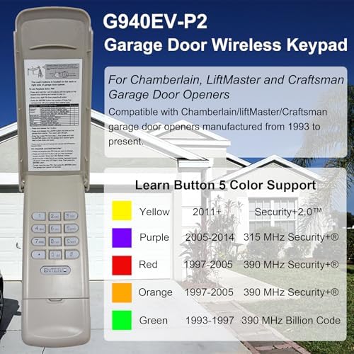 Universal Garage Door Opener Keypad for Liftmaster Chamberlain Craftsman Wayne Dalton Openers Produced since 1993, Wireless Keypad Keyless Entry, Replaces 877/878MAX 377/977/877/66LM,Safe Security+2.0 - Image 2