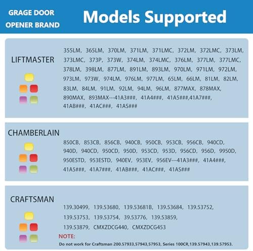 Universal Garage Door Opener Keypad for Liftmaster Chamberlain Craftsman Wayne Dalton Openers Produced since 1993, Wireless Keypad Keyless Entry, Replaces 877/878MAX 377/977/877/66LM,Safe Security+2.0 - Image 3