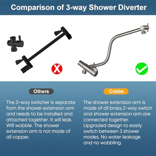 Cobbe 12 Inch All Metal 3-Way Rain Shower Head, High Pressure Shower Head, Dual Shower Heads with Handheld Spray Combo - 9 Spray Filtered Shower Head, Brushed Nickel - Image 4