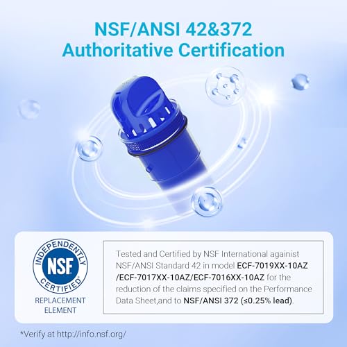 3 Packs Pitcher Water Filter Replacement for All PUR®, PUR® Plus Pitcher and Dispenser Filtration Systems, CRF950Z, PPF951K, PPF900Z, NSF Certified, AQUA CREST - Image 3