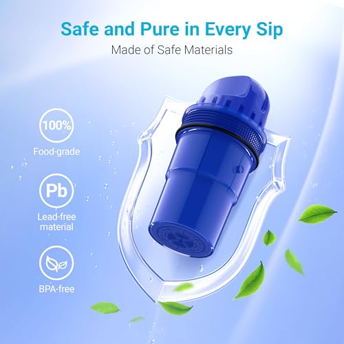 3 Packs Pitcher Water Filter Replacement for All PUR®, PUR® Plus Pitcher and Dispenser Filtration Systems, CRF950Z, PPF951K, PPF900Z, NSF Certified, AQUA CREST - Image 5