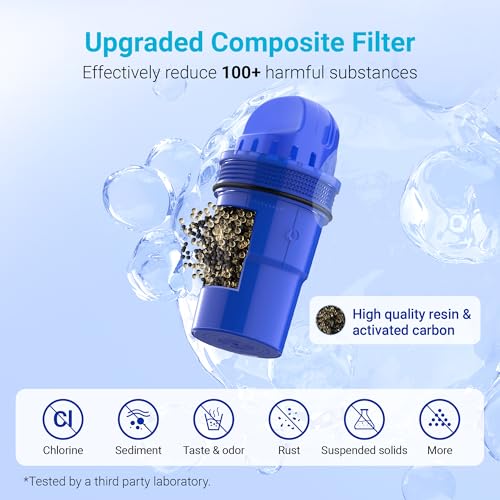 3 Packs Pitcher Water Filter Replacement for All PUR®, PUR® Plus Pitcher and Dispenser Filtration Systems, CRF950Z, PPF951K, PPF900Z, NSF Certified, AQUA CREST - Image 6