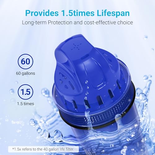 3 Packs Pitcher Water Filter Replacement for All PUR®, PUR® Plus Pitcher and Dispenser Filtration Systems, CRF950Z, PPF951K, PPF900Z, NSF Certified, AQUA CREST - Image 8