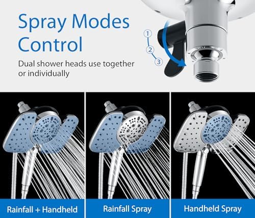 2-in-1 Shower Heads with Handheld 2.5GPM: 10” Rain Shower Head & Hand Held Shower Head, 10 Spray Settings Detachable Shower Head with ON/OFF Switch and 15-Stage Filter - Image 3