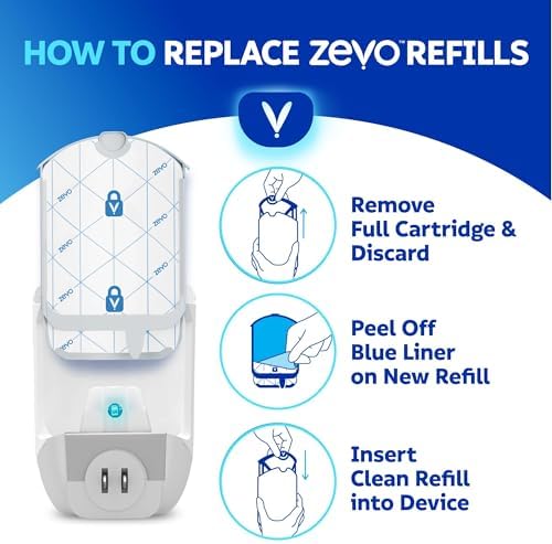 Zevo Flying Insect Trap Refill - for The Zevo MAX & Standard Indoor Fly Trap - Catch Gnats, House & Fruit Flies - Easy to Use - Mess-Free Disposal (10 Refill Cartridges) - Image 7