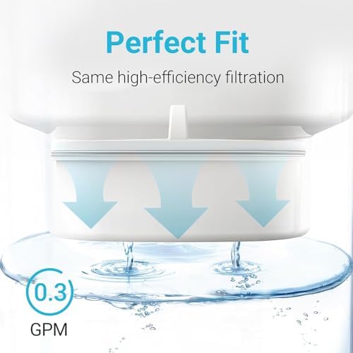 Replacement for All Waterdrop Pitcher and Dispenser Filtration Systems, Fits Waterdrop WD-PF-01A Plus, Reduces PFAS, PFOA/PFOS, Chlorine, Last Up to 200 Gallons (Pack of 2), AQUA CREST - Image 5