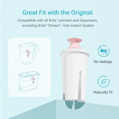 AQUA CREST Magnesium Water Filter, Intended for Brita® Pitchers and Dispensers, Everyday, UltraMax, Metro+, XL and More, 2 Months, Reduces Chlorine, 3 Count - Image 3