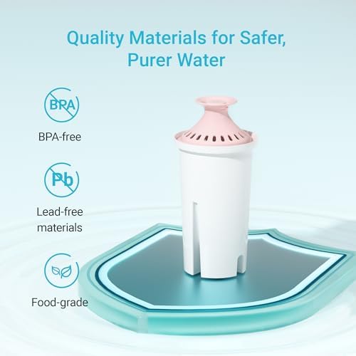 AQUA CREST Magnesium Water Filter, Intended for Brita® Pitchers and Dispensers, Everyday, UltraMax, Metro+, XL and More, 2 Months, Reduces Chlorine, 3 Count - Image 8